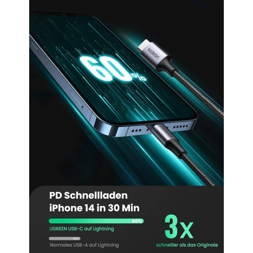 كابل USB-C Lightning، معتمد من MFi، متوافق مع PD، 2 متر (2 متر)، شحن سريع، كابل Lightning مضفر من النايلون من يوجرين - يوجرين - Image 7