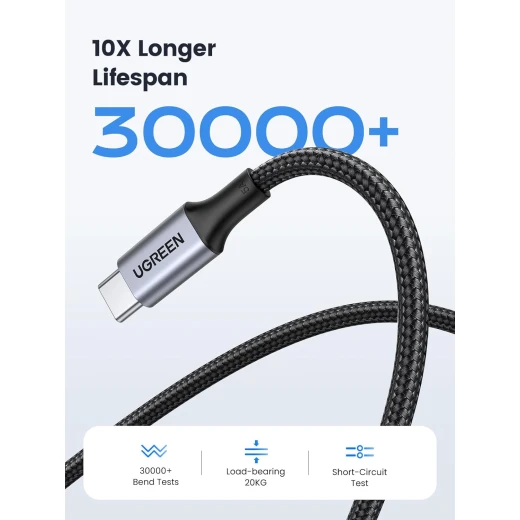 Ugreen USB C to USB C Cable100W/5A - Ugreen - Image 4