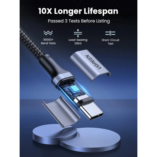 Ugreen USB C to USB C Cable100W/5A - Ugreen - Image 7