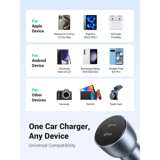 UGREEN 50W Dual USB C Car Charger - Ugreen - Image 7