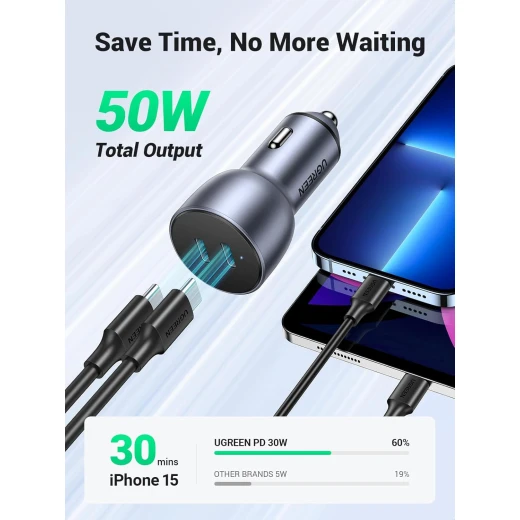 UGREEN 50W Dual USB C Car Charger - Ugreen - Image 3