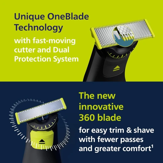 PHILIPS OneBlade Pro 360 Face & Body Electric Shaver, Trimmer & Body Groomer QP6552 - Philips - Image 4