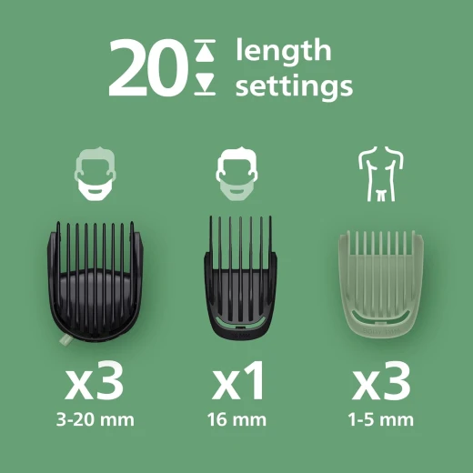 Philips Multigroom MG5952/30 5000 Series All-in-One Trimmer 12 Accessories - Beard Trimmer - Philips - Image 3