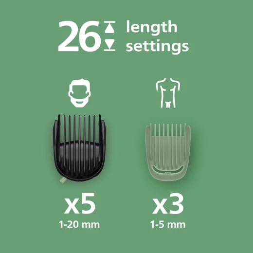 Philips Multigroom 7000 Series All-in-One 17-Piece Trimmer - Shaver and Clipper for Face, Head & Body, Self-Sharpening Full Metal Blades - Philips - Image 3