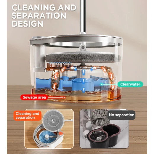 Joybos Easy Washing Round Spin Mop & Bucket System - JoyBos Jo - Image 7