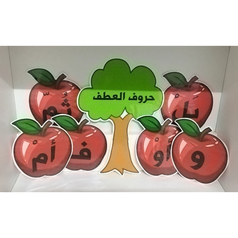 مجموعة بطاقات أدوات الربط تصميم شجرة التفاح لأنشطة القواعد اللغوية بطاقات مصفحة متينة للتعلم في الفصل الدراسي - عالم نون