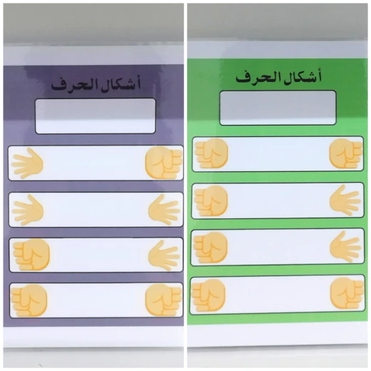 لوحات أشكال الحروف العربية التعليمية للصفوف 1-3 للتعليم المنزلي والمدرسي: مجموعتان من السبورات البيضاء المغلفة لتدريب الكتابة العربية، توضيح الأشكال المتصلة والمنفصلة لوحات أشكال الحروف العربية التعليمية للصفوف 1-3 للتعليم المنزلي والمدرسي: مجموعتان من السبورات البيضاء المغلفة لتدريب الكتابة العربية، توضيح الأشكال المتصلة والمنفصلة