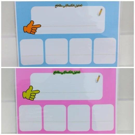 Arabic Word Analysis Panels for Grades 1-3: Interactive Literacy Tool for Phoneme Analysis with 2 Durable Laminated Boards, Whiteboard Pen Friendly, Enhanced Learning