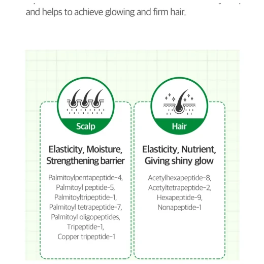 SOME BY MI - Cica Peptide Anti Hair Loss Derma Scalp Tonic 150ml - Some by mi - Image 9