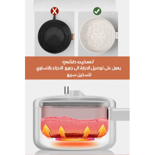 طنجرة كهربائية متعددة الوظائف مثالية للمنازل للرحلات والسكنات - ميتاشوب - Image 2