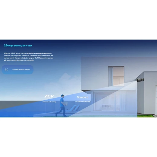  كاميرا إيزفيزالذكية المستقلة بالبطارية – دقة 4K، كشف ذكي بالذكاء الاصطناعي، رؤية ليلية ملونة، بطارية تدوم 180 يومًا، ودعم Wi-Fi 6 - إزفيز - Image 7
