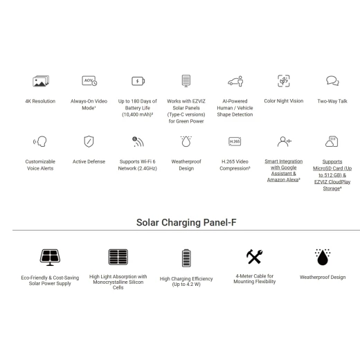 EZVIZ CS‑BC1C/SP Battery Security Camera, Outdoor Camera CCTV with 210-Day Battery Life, 1080p Color Night Vision, Built-in 512 GB eMMC, Two-way Audio, Waterproof, PIR, No Base Station, Work with Solar Panel - Ezviz - Image 6