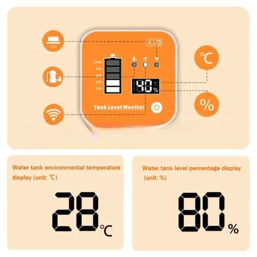 Smart Tank Level Meter with WiFi | Real-Time Water Level Monitoring System for Homes, Farms, and Tanks - Image 5