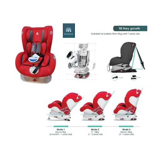 Meinkind Baby Car Seat - Meinkind - Image 2