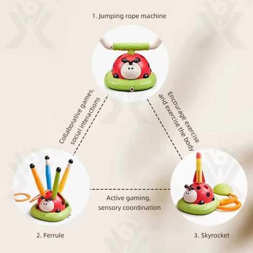 3 in 1 Ladybug Sport Entertainment Exercise Game Toy, Multifunction Rope Skipping Machine Ferrule Jump Rocket Launcher , Ring Toss Game Outdoor Fun For Age 3-6 Years (296Y-RS) - Rs Toys - Image 8
