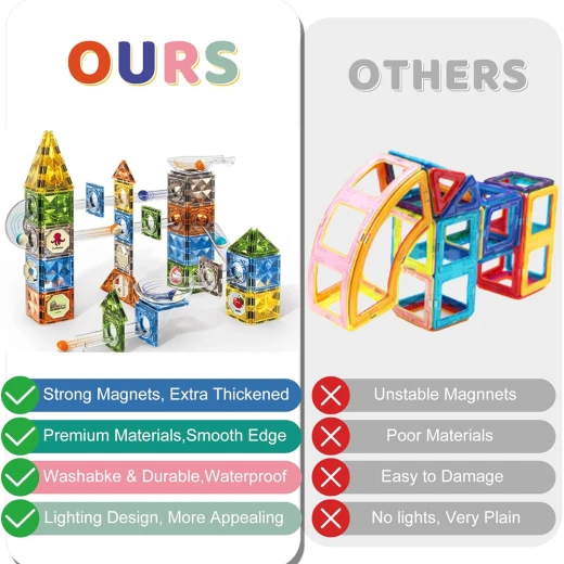 Lighting Magnetic Building Blocks 142pcs & Marble Run Set – STEM Montessori Educational Toy for Kids Age 3+ (Russian Version) - Rs Toys - Image 9