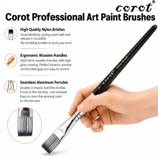 Corot Pain Brushes 6 Pcs of Flat Brushes, Suitable For Broad Coverage, Premium Nylon Bristles with Excellent Softness, Toughness (KLNLHB0103) - Rs Toys - Image 4