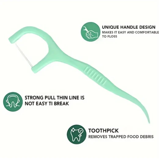 Professional Mint Dental Floss Picks | High-Tenacity Polymer Wire & Toothpick | Shred-Resistant Interdental Cleaners for Plaque Removal | 100 Count Resealable Bag - Snugsy - Image 3