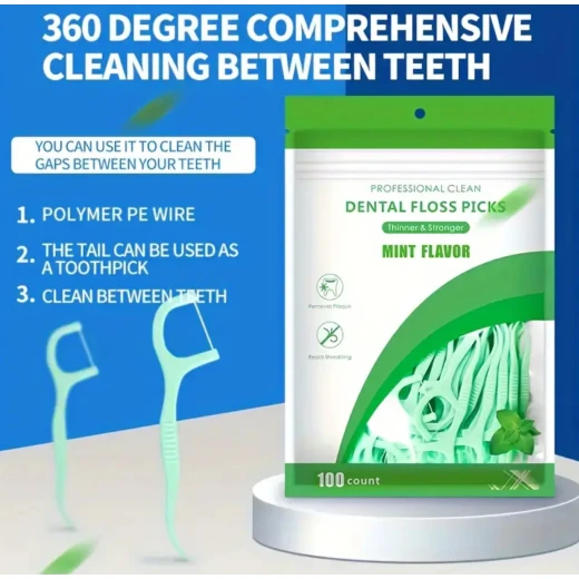 Professional Mint Dental Floss Picks | High-Tenacity Polymer Wire & Toothpick | Shred-Resistant Interdental Cleaners for Plaque Removal | 100 Count Resealable Bag - Snugsy - Image 4