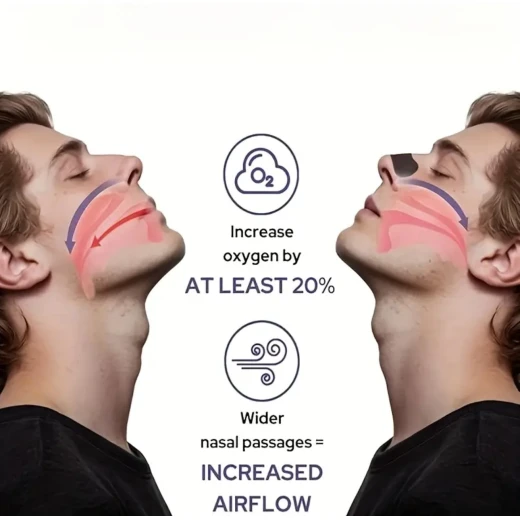 Premium Advanced Nasal Strips for Snoring Relief & Athletic Performance | Triple Flex Technology | Hypoallergenic & Medical Grade Airflow Boosters | 30 Pcs (Black) - Snugsy - Image 3