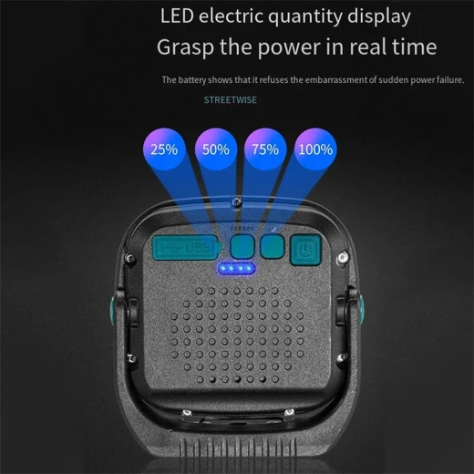 Toby’s LED Floodlight – 5 Light Colors, 18 Lighting Modes, 4000mAh Rechargeable Battery, Emergency SOS, Strong Illumination for Outdoor & Repair Use - Tobys - Image 3