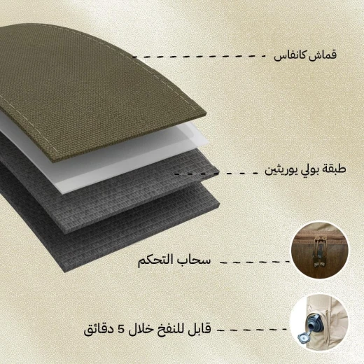 خيمة هوائية قماش قطني 2.5×2.5×2 م مقاومة للعوامل الجوية – تركيب سريع – من عتاد - عتاد - Image 4