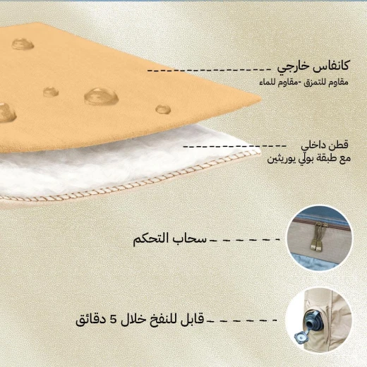 خيمة هوائية قماش قطني 3×2.7×2 م مقاومة للعوامل الجوية – تركيب سريع للتخييم – من عتاد - عتاد - Image 5