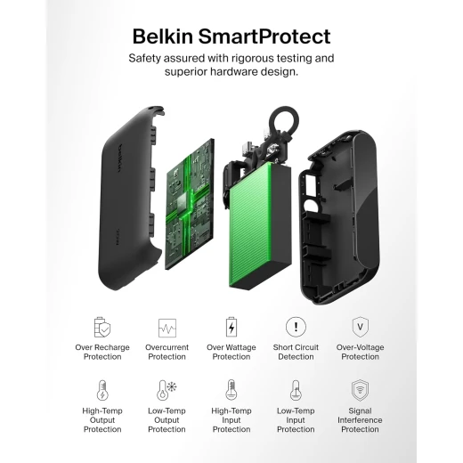 بنك طاقة Belkin 10,000mAh USB-C مع منفذين وشاشة رقمية - شحن سريع لأجهزة iPhone و Samsung - بيلكين - Image 3