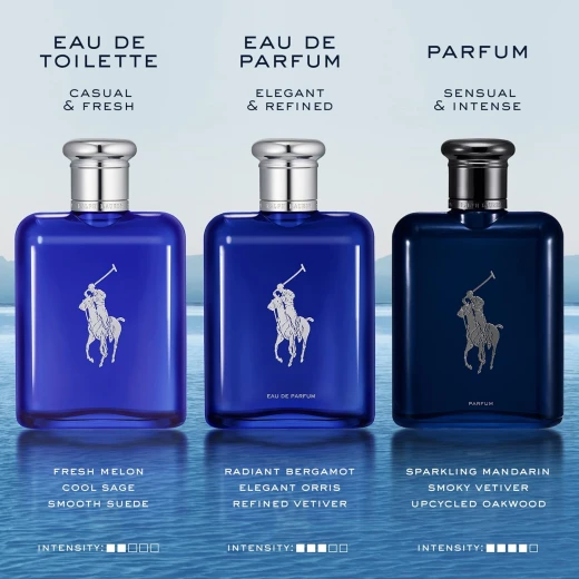 Ralph Lauren Polo Blue Eau De Parfum 4.2 oz Spray for Men - Ralph Lauren - Image 2
