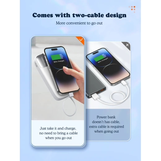 Ldnio PQ20 20000mAh Power Bank 22.5W Fast Charging with Built-in Cables - LDNIO - Image 4