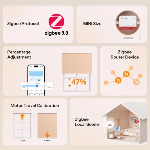SONOFF Zigbee Smart Roller Shutter Switch MINI-ZBRBS, Mini Size, Percentage Control, Alexa Google Home Assistant Compatible 4 Pack - Sonoff - Image 8